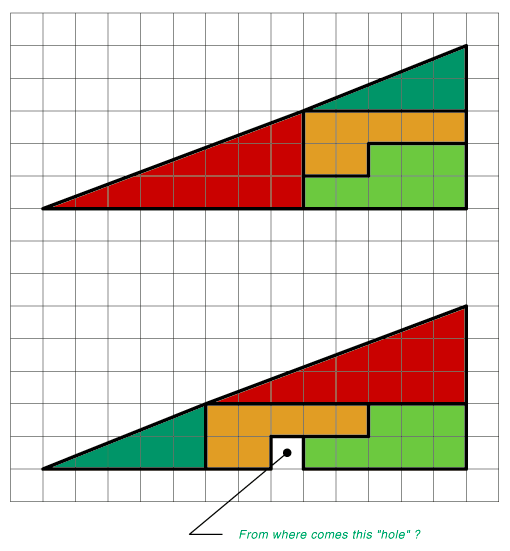 identical triangle