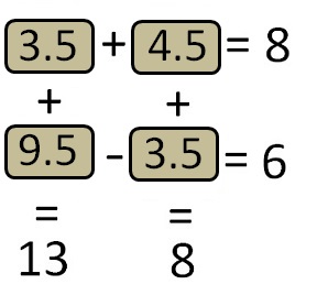 A b c 8 решение. Головоломка с числами. Китайский головоломки с числами. Математические головоломки. Китайская задачка 8 6 8 13.
