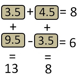 8 6 13 8 Maths Whatsapp Puzzle Puzzle Fry